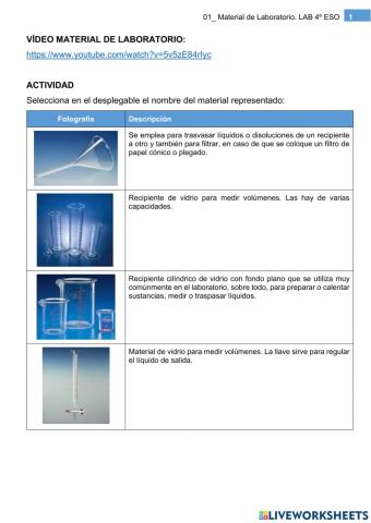 FyQ4ºeso-MATERIAL DE LABORATORIO