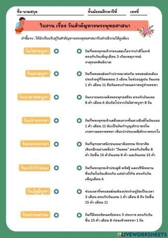 วันสำคัญทางพระพุทธศาสนา