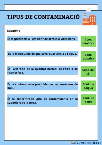 Tipus de contaminació adaptat