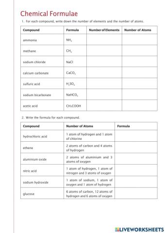 Element, Compound and Mixture