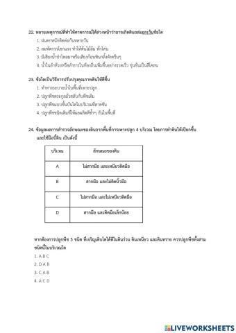 O-net ป.6 วิทยาศาสตร์โลก และอวกาศ