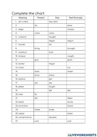 Irregular verbs