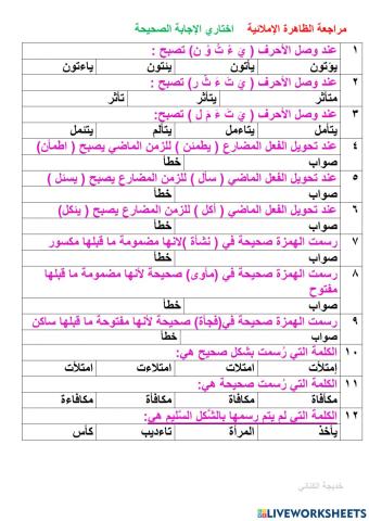 مراجعة الهمزة المتوسطة على ألف