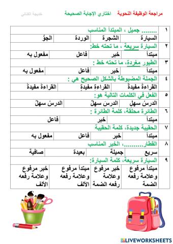 مراجعة المبتدأ والخبر رابع