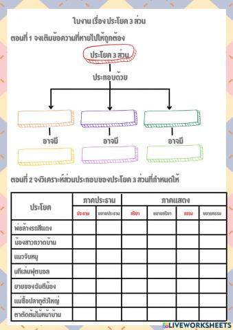 ประโยค ๓ ส่วน