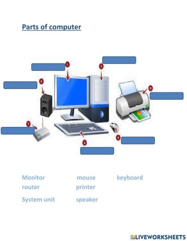 Parts of computer