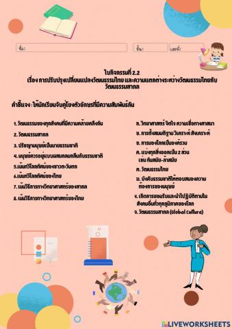 การปรับปรุงเปลี่ยนแปลงวัฒนธรรมไทย