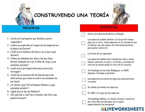 La creación de la teoría de la selección natural