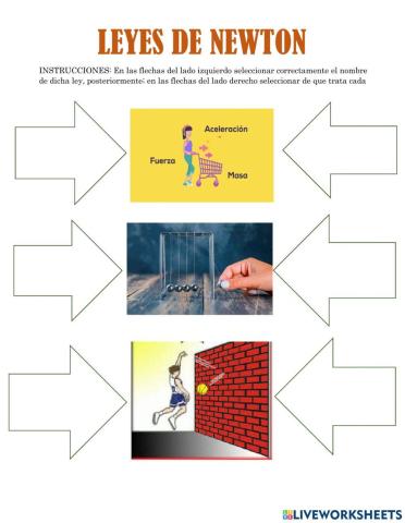 Leyes de Newton