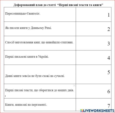 Деформований план до статті -Перші писані тексти і книги-