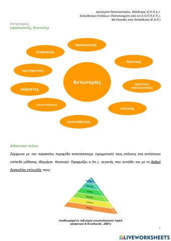 3. Αντωνυμίες (προσωπικές, δεικτικές)