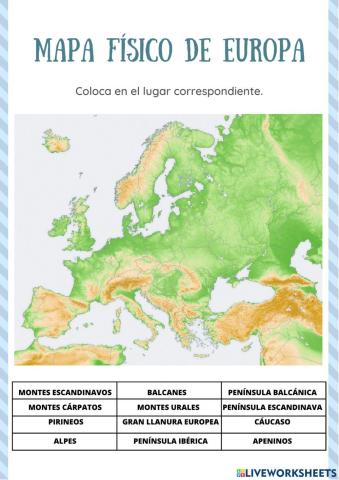 Mapa Europa Física