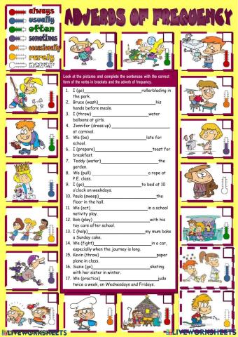 Adverbs of frequency 2