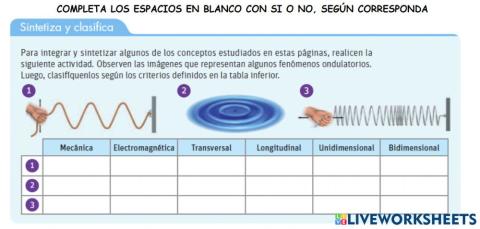 Clasificación de ondas