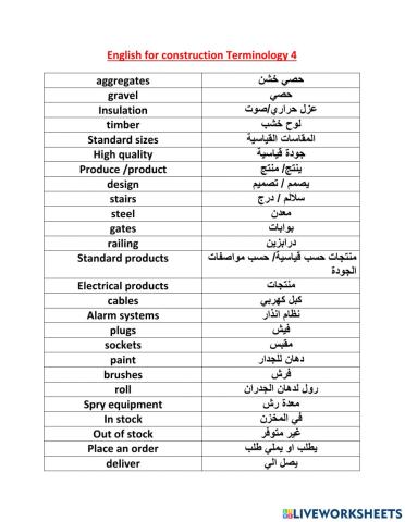 Unit 4 English for Construction terms