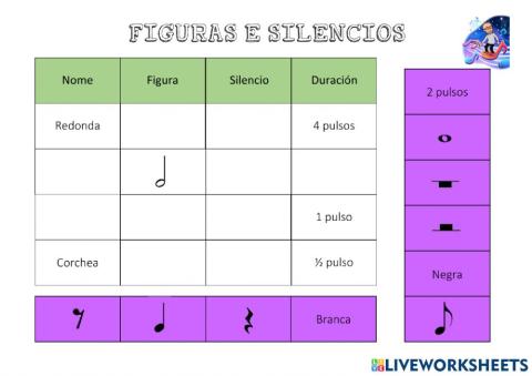 Figuras e silencios