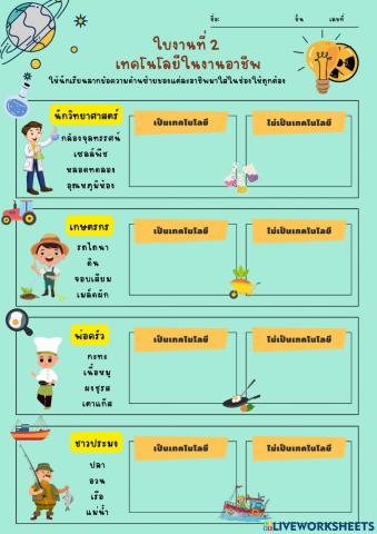 ใบงานที่ 2 เทคโนโลยีในงานอาชีพ