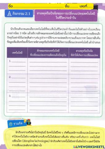 ใบกิจกรรมที่ 2.1