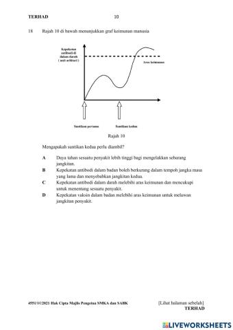 Biologi K1 BPI iMODUL Set 1 S18-33