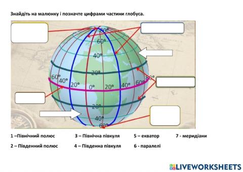 Глобус