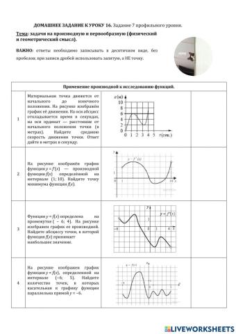 ДЗ № 16: производная графики.