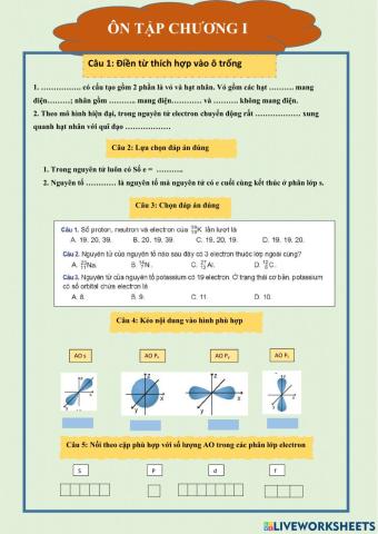 Ôn tập chương I- nguyên tử