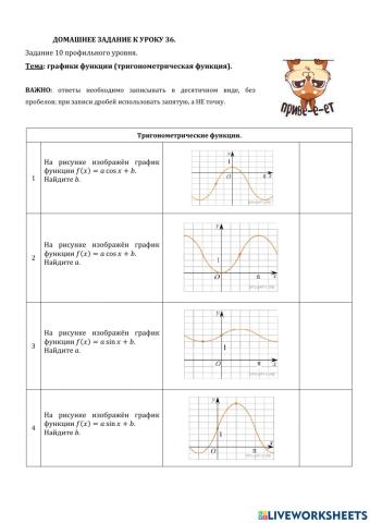 ДЗ № 36: тригонометрические графики.