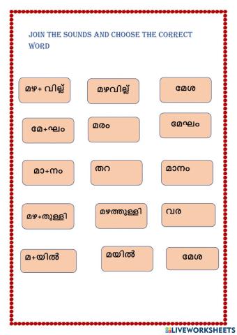 Worksheet malayalam