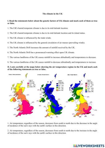 The climate in the UK