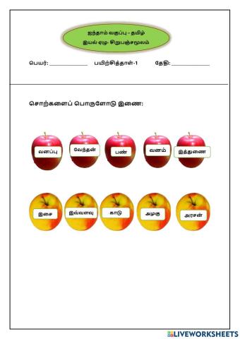 இயல் 7 சிறுபஞ்சமூலம்