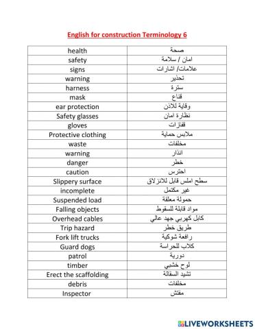 Unit 6 Terminology