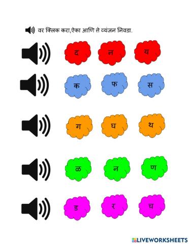 Marathi Alphabets