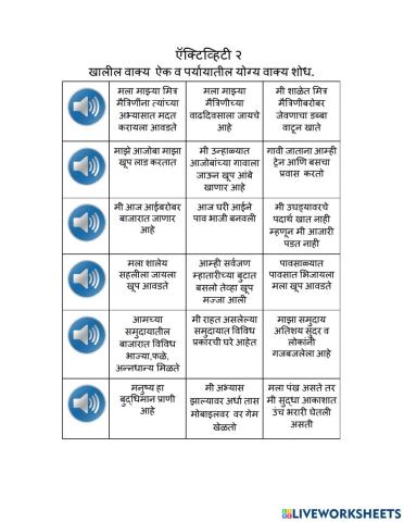 Listen to the sentences and find the correct sentence from the options