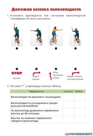 Дорожня безпека велосипедиста