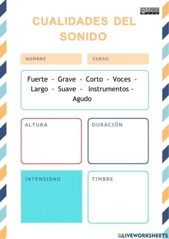 Cualidades del Sonido