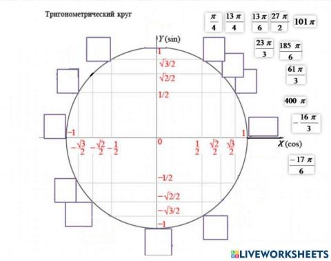 Задание по тригонометрии