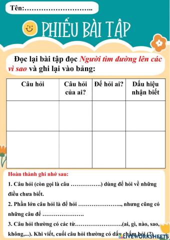 Câu hỏi và dấu chấm hỏi