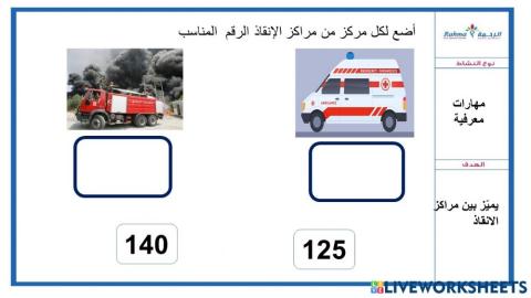 مهارات معرفسية