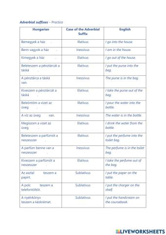 Adverbial suffixes practice