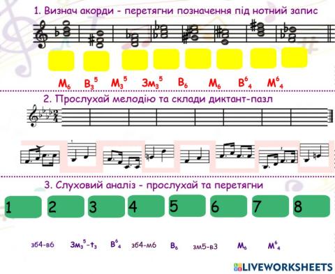 Обернення тризвуків від звуку, тритони