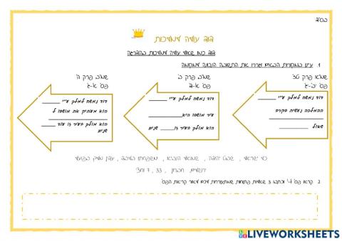 שמואל ב פרק ה