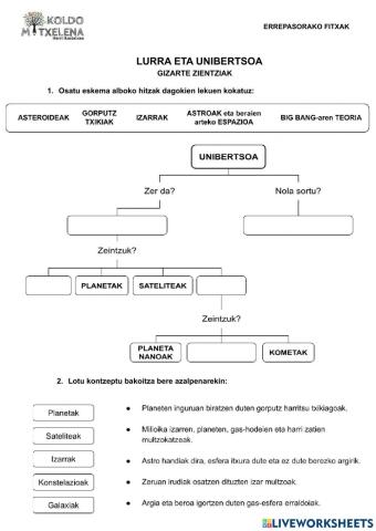 Lurra eta Unibertsoa-errepaso ariketak