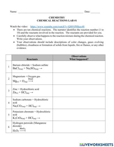 Chemical Reaction Virtual Lab -1