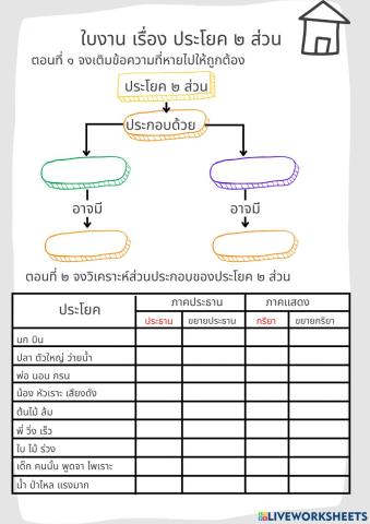 ประโยค๒ส่วน