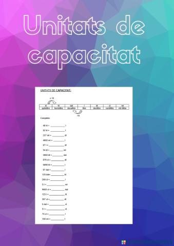 Unitats de capacitat