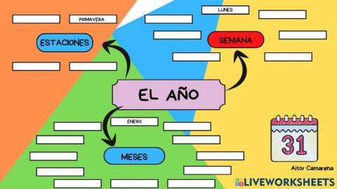 Meses, estaciones y días de la semana