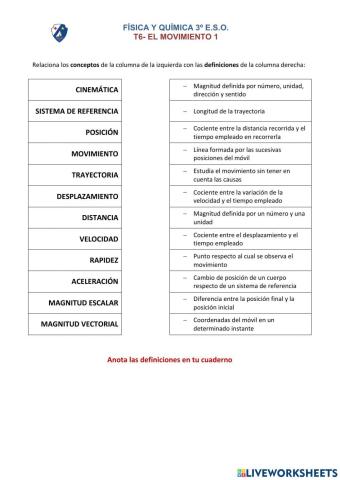 Características del movimiento