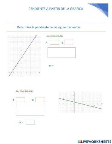 Pendiente a partir de la gráfica