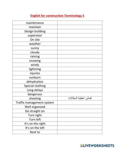 Unit 5 Terminology