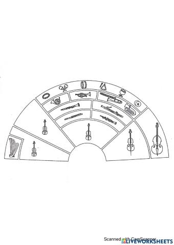 INSTRUMENTS DE L'ORQUESTRA SIMFÒNICA